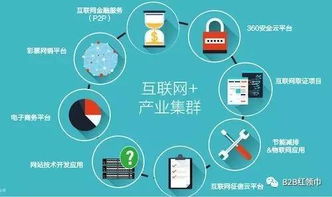 產業(yè)互聯(lián)網的黃金時代 未來20年網絡技術服務的新機遇